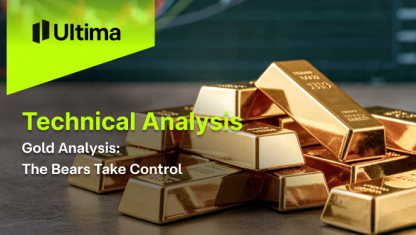 Gold Analysis: The Bears Take Control